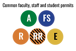 Image of parking symbols for common faculty, staff and student permits